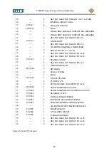 Preview for 47 page of Team SILK FXB630 Instruction Manual