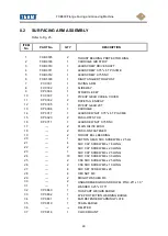 Preview for 49 page of Team SILK FXB630 Instruction Manual