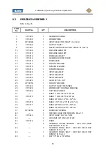 Preview for 51 page of Team SILK FXB630 Instruction Manual