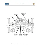 Preview for 6 page of Team SILK SX28-72 Instruction Manual