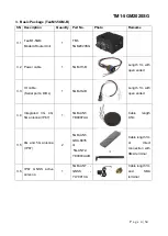 Preview for 4 page of TeamOne TeaM1-5GM User Manual