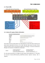 Preview for 16 page of TeamOne TeaM1-5GM User Manual