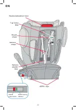 Preview for 22 page of Teamtex SEATY 360 Manual