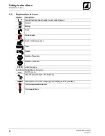 Preview for 6 page of TEAMWELDER MIG 250 S Operating Instructions Manual