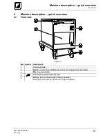 Preview for 15 page of TEAMWELDER MIG 250 S Operating Instructions Manual