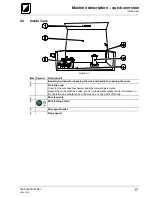 Preview for 17 page of TEAMWELDER MIG 250 S Operating Instructions Manual