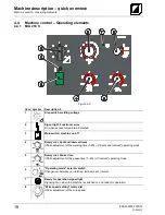 Preview for 18 page of TEAMWELDER MIG 250 S Operating Instructions Manual