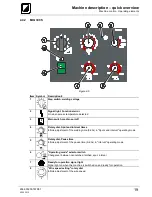 Preview for 19 page of TEAMWELDER MIG 250 S Operating Instructions Manual