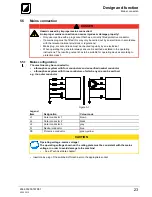 Preview for 23 page of TEAMWELDER MIG 250 S Operating Instructions Manual