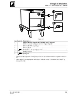 Preview for 25 page of TEAMWELDER MIG 250 S Operating Instructions Manual