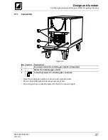 Preview for 27 page of TEAMWELDER MIG 250 S Operating Instructions Manual