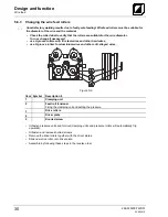 Preview for 30 page of TEAMWELDER MIG 250 S Operating Instructions Manual