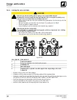 Preview for 32 page of TEAMWELDER MIG 250 S Operating Instructions Manual