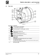 Preview for 17 page of TEAMWELDER MIG drive Synergic puls Operating Instructions Manual