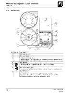 Preview for 18 page of TEAMWELDER MIG drive Synergic puls Operating Instructions Manual