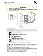 Preview for 24 page of TEAMWELDER MIG drive Synergic puls Operating Instructions Manual