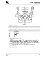 Preview for 35 page of TEAMWELDER MIG drive Synergic puls Operating Instructions Manual