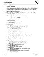 Preview for 66 page of TEAMWELDER MIG drive Synergic puls Operating Instructions Manual