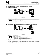 Preview for 69 page of TEAMWELDER MIG drive Synergic puls Operating Instructions Manual