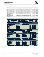 Preview for 74 page of TEAMWELDER MIG drive Synergic puls Operating Instructions Manual