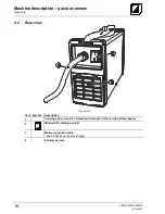 Предварительный просмотр 16 страницы TEAMWELDER MMA 160 Operating Instructions Manual