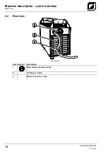 Предварительный просмотр 16 страницы TEAMWELDER MMA 300 CEL Operating Instructions Manual