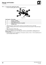 Предварительный просмотр 30 страницы TEAMWELDER MMA 300 CEL Operating Instructions Manual