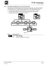 Предварительный просмотр 35 страницы TEAMWELDER MMA 300 CEL Operating Instructions Manual