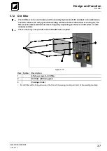 Предварительный просмотр 37 страницы TEAMWELDER MMA 300 CEL Operating Instructions Manual