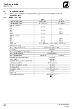 Предварительный просмотр 42 страницы TEAMWELDER MMA 300 CEL Operating Instructions Manual