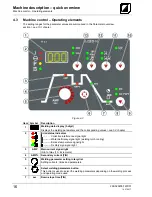 Preview for 16 page of TEAMWELDER TIG 180 AC/DC puls Operating Instructions Manual