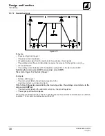 Preview for 30 page of TEAMWELDER TIG 180 AC/DC puls Operating Instructions Manual