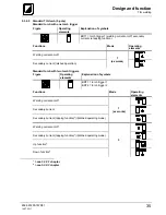 Preview for 35 page of TEAMWELDER TIG 180 AC/DC puls Operating Instructions Manual