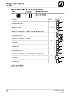 Preview for 36 page of TEAMWELDER TIG 180 AC/DC puls Operating Instructions Manual