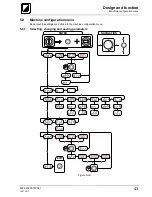 Preview for 43 page of TEAMWELDER TIG 180 AC/DC puls Operating Instructions Manual