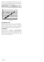 Preview for 21 page of TearLab OSMOLARITY Instructions For Use Manual