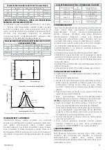 Preview for 23 page of TearLab OSMOLARITY Instructions For Use Manual