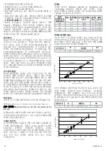 Preview for 48 page of TearLab OSMOLARITY Instructions For Use Manual