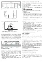 Preview for 51 page of TearLab OSMOLARITY Instructions For Use Manual