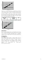 Preview for 67 page of TearLab OSMOLARITY Instructions For Use Manual