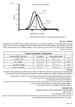 Preview for 82 page of TearLab OSMOLARITY Instructions For Use Manual