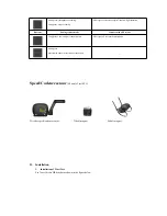 Предварительный просмотр 3 страницы Teasi NAV-BIKTS User Manual