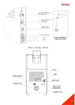 Preview for 7 page of Teba therm TP-05 Installation And User Manual