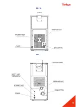 Preview for 9 page of Teba therm TP-05 Installation And User Manual