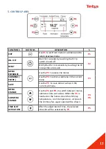 Preview for 11 page of Teba therm TP-05 Installation And User Manual