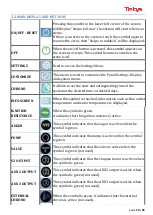 Preview for 10 page of Teba TPW-23 Installation And User Manual