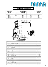 Предварительный просмотр 10 страницы Tebas 081017 Instruction Manual