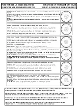 Preview for 4 page of Tebas JUPITER Series Instructions For Installation And Use Manual