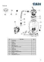 Предварительный просмотр 10 страницы Tebas MINI Saturn Owners Manual & Instruction