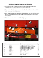 Preview for 15 page of tebben TPA-1000 Operator'S  Maintenance Manual